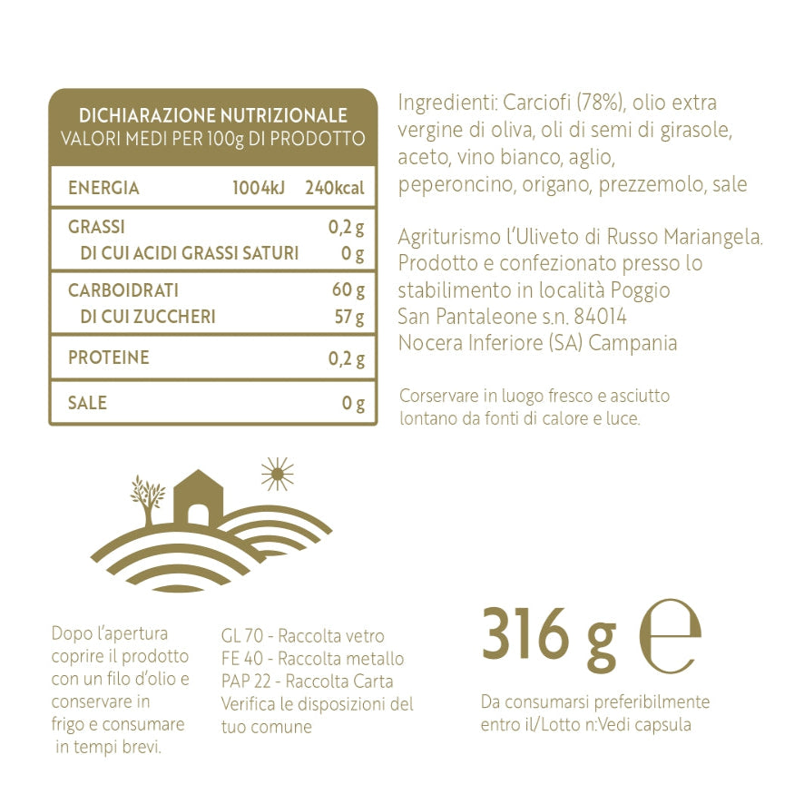 Sott'olio di carciofi